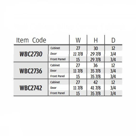 High Gloss White 36'' H Wall Blind Cabinet