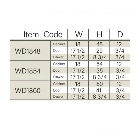 Aston Green 18''W Wall With Drawer Cabinet