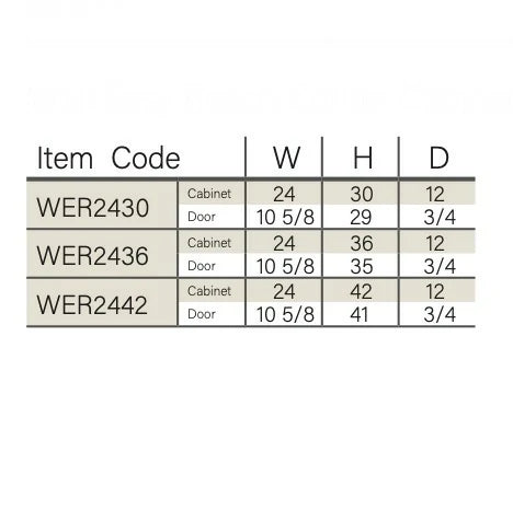 Shaker Espresso Easy Reach Wall Cabinet