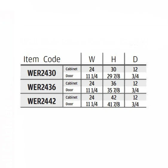 Frameless Gloss Gray Easy Reach Wall Cabinet